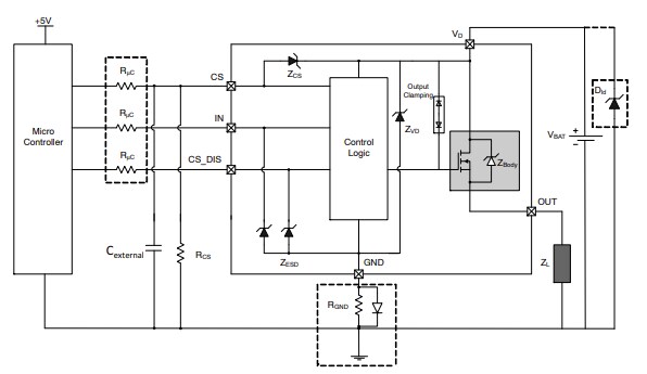 Application Circuit Diagram - onsemi NCV84160 Self-Protected High-Side MOSFET Driver
